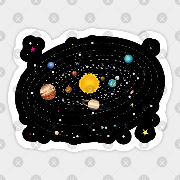 Planets of Solar System Sticker by AnnArtshock